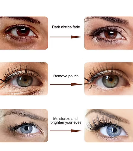 Anti-Wrinkle Eye Cream for Youthful Radiance