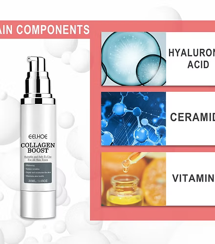 Collagen Anti Wrinkle Cream for Youthful Skin