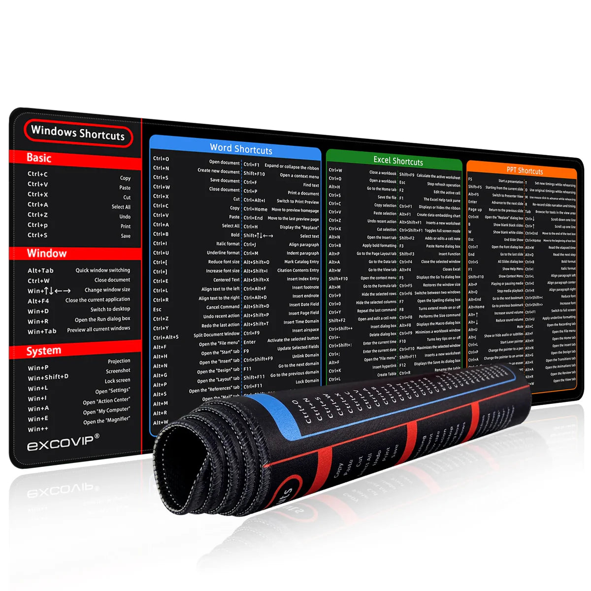 Durable Shortcut Keys Mouse Pad for Desktops