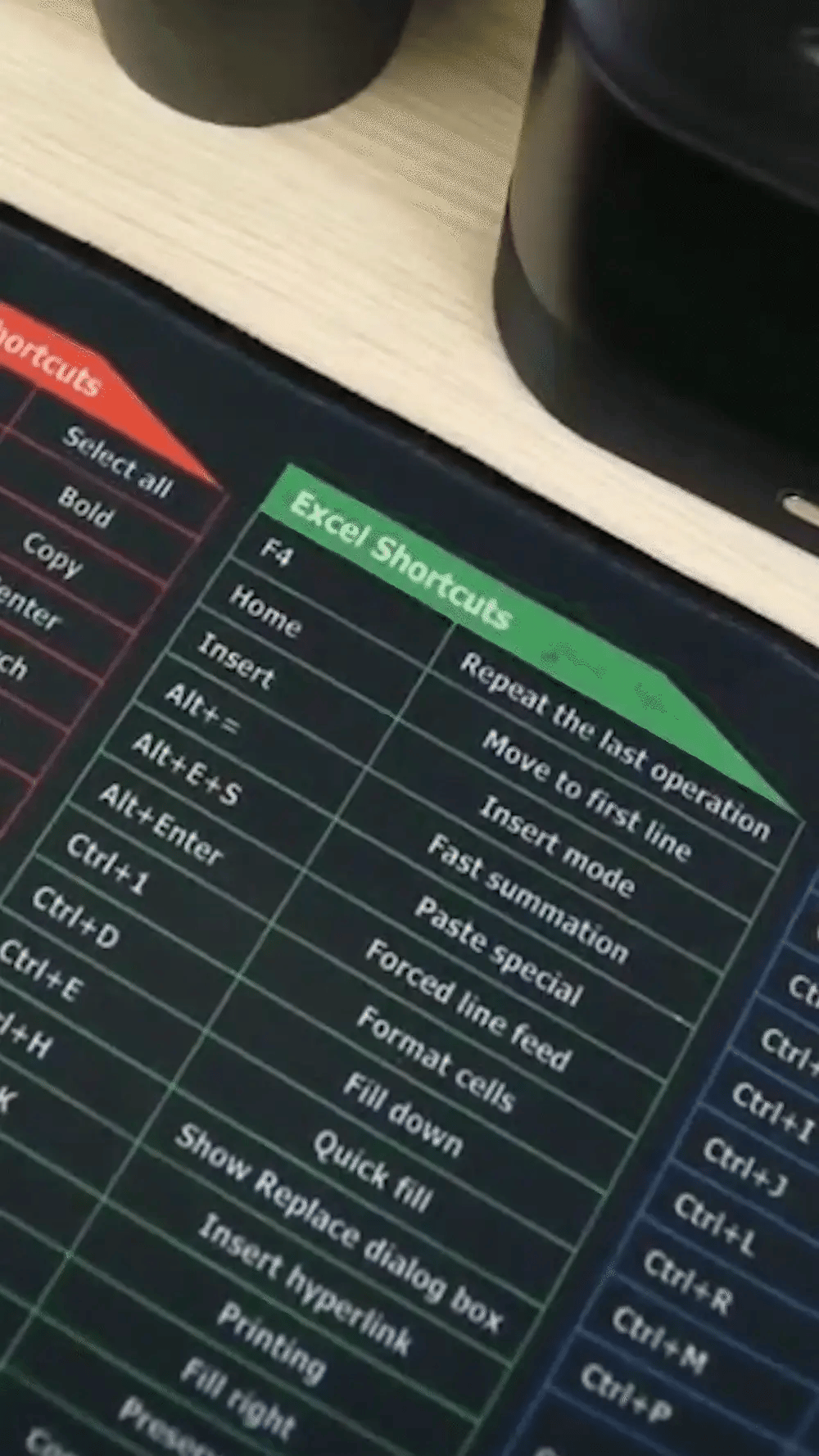 Durable Shortcut Keys Mouse Pad for Desktops