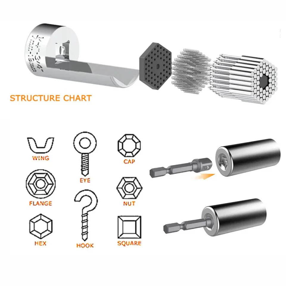 KeyMax® - Universal Torque Wrench Socket