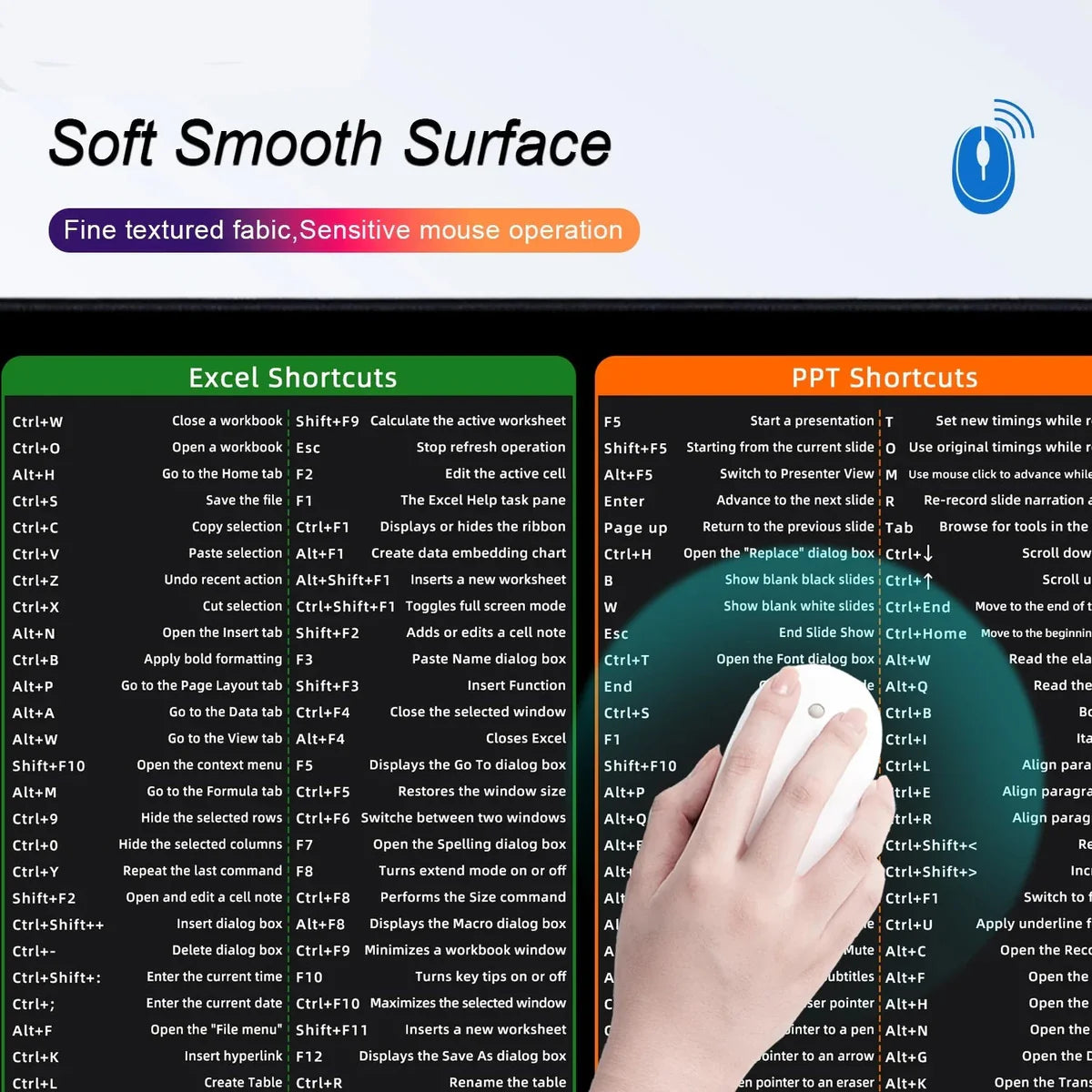 Durable Shortcut Keys Mouse Pad for Desktops