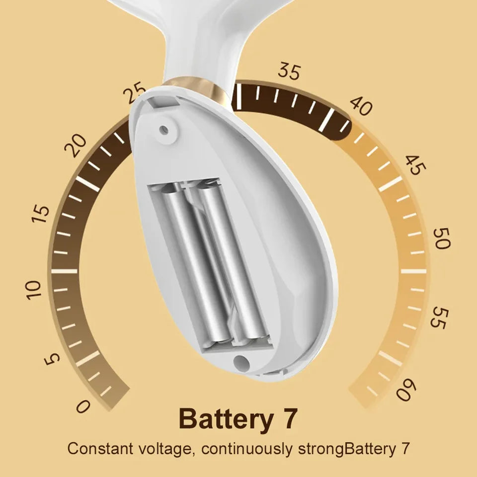 GlowLift 7-in-1 LED Facial Sculptor for Radiant Skin