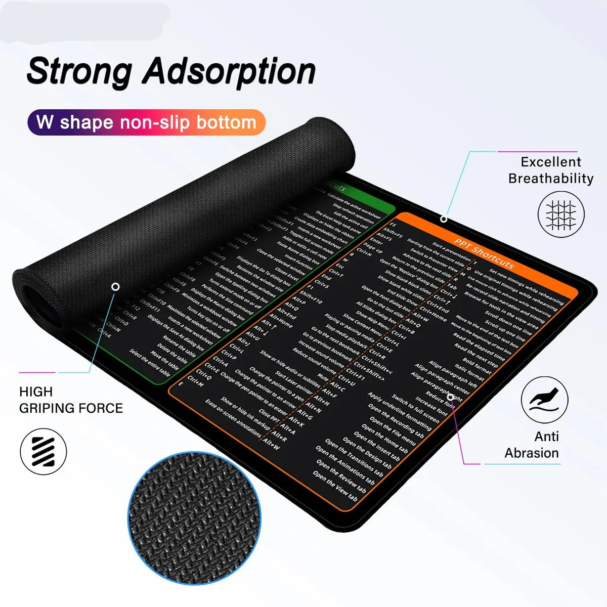 Durable Shortcut Keys Mouse Pad for Desktops