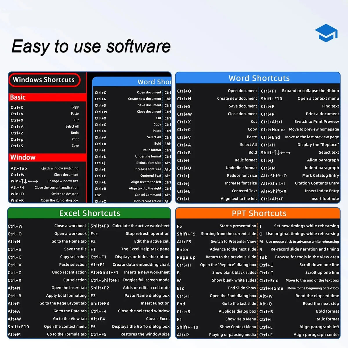 Durable Shortcut Keys Mouse Pad for Desktops