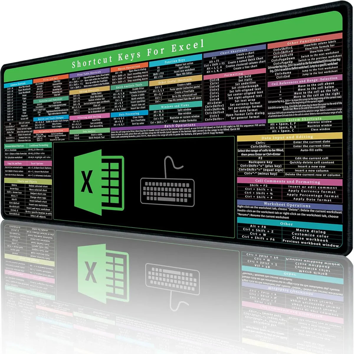 Durable Shortcut Keys Mouse Pad for Desktops
